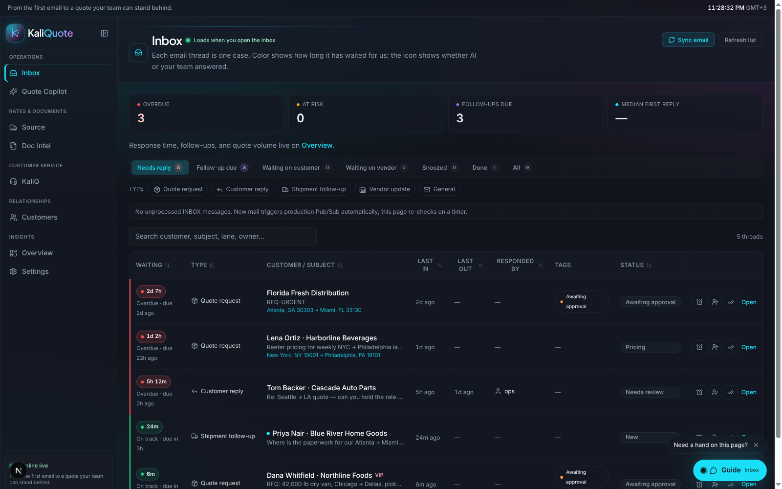 Inbox with SLA colours and the needs-reply queue